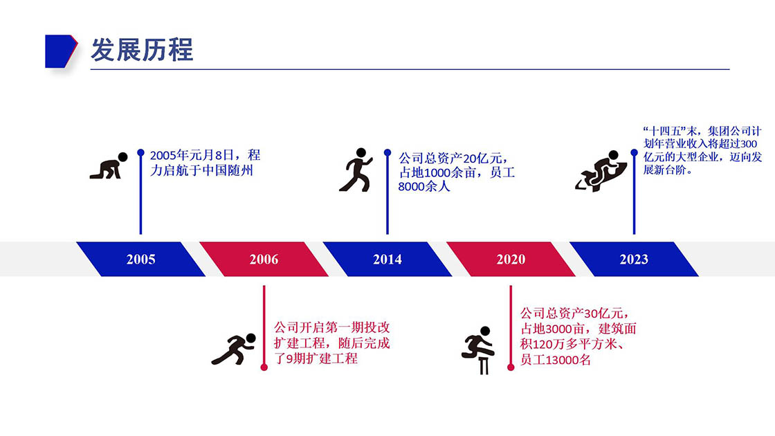 hjc888黄金城发展